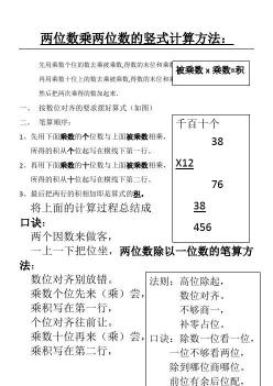 两位数乘两位数不进位：教学方法与步骤详解