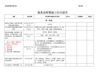 工作计划格式：结构、内容与制定步骤详解