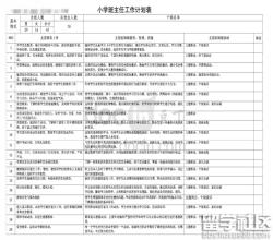 一年级下学期班主任工作计划：全面培养学生综合素质，共创美好班集体