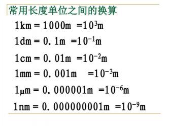 l的意思：中国古代汉唐制度中的容量单位换算