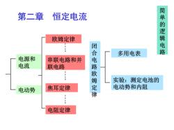 恒定电流全面解析：从基本概念到实际应用的知识点梳理