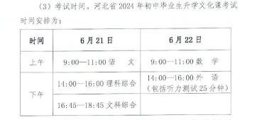 2021年北京中考满分多少分？各科目分值详解