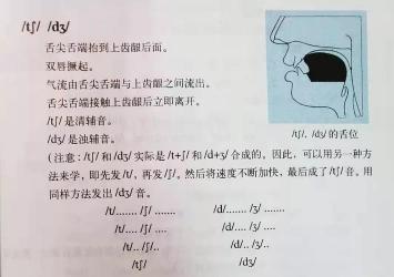 Feature的正确读音：中文对照与发音指南