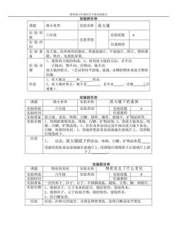 实验报告的要求：从细节到结论的撰写指南