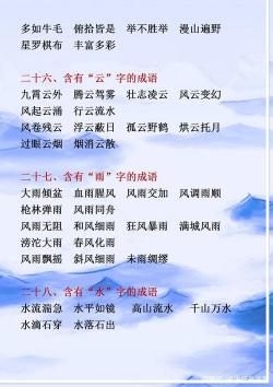 小学必备：四字成语分类学习与趣味挑战