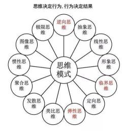 深入解析：满腔怒火如何影响我们的思维与行为