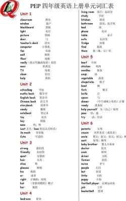 狗的词语：从生活用语到专业术语的全面解析