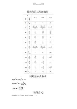 任意角的三角函数：基础公式与应用