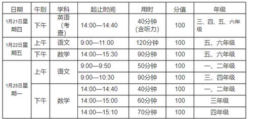 高一期末考试时间：2021年1月27日至29日