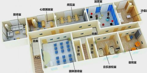 探索各种特色“室室”：功能、用途与文化情感价值