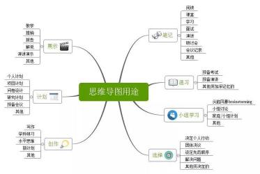 探索“Mind”的多重魅力：全面解析“Mind”的用法与表达