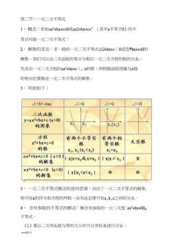 解一元二次不等式：判别式与解集的关系详解