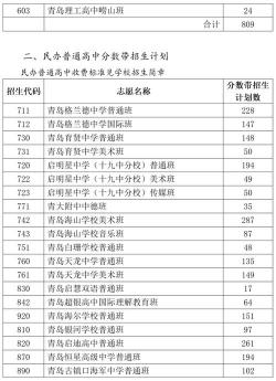 郑州市中招成绩查询：2017年中考成绩公布时间及查询入口