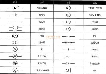 电路图开关符号详解：助你轻松解读电路图