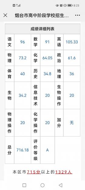 玉林中考成绩查询时间：2021年7月11日左右，轻松备考迎接未来