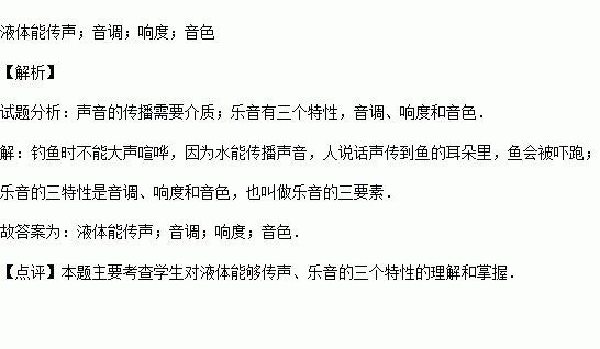 乐音的三要素：音调、响度和音色的定义与重要性