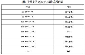 四川小学2020年春季开学时间及相关注意事项