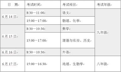 2019年山东中考时间汇总：各市考试日期及科目安排一览