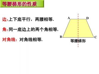 梯形的定义与特性：了解等腰梯形与直角梯形的关键要素