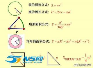 扇形面积计算公式：利用圆心角和底圆半径轻松求解