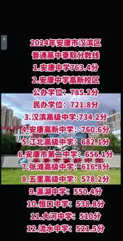 酒钢三中网站：2017年中考录取分数线及学校介绍