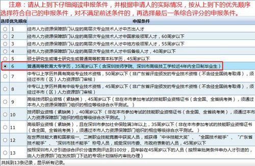 初中文凭可以考取大专学历吗？解答与途径介绍