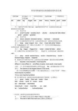 英语比较级的变化规则与用法解析