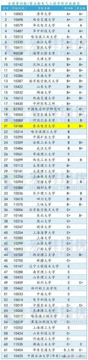 四川广元中学：历史悠久，培养精英人才的摇篮