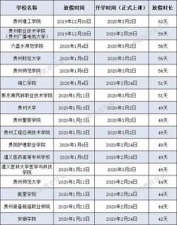 2019年中小学暑假放假时间预告：各省市具体安排待定，参考2018年时间表