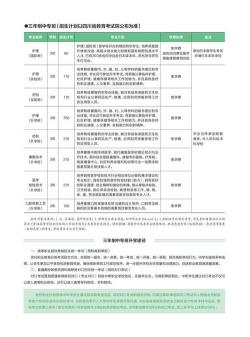 临河第一职业中等专业学校：培养专业技能人才的摇篮