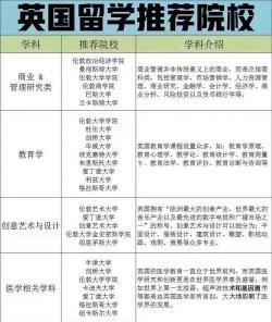 郑州新东方英语学校：优质教学区分布及选校指南