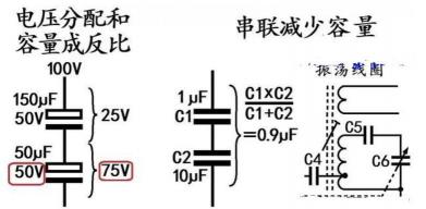 串联和并联：电路连接方式的区别与特点