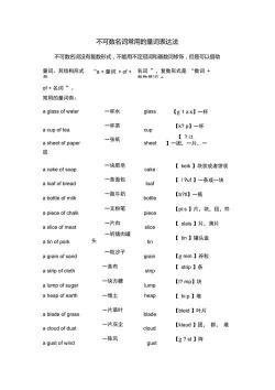 bread作为不可数名词，使用piece表达复数概念