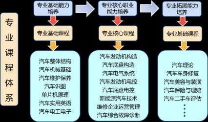 广西理工学校：招生专业、师资力量与办学原则的全面解析