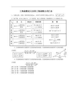 三角中学必备：深入了解常见三角公式