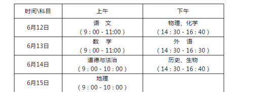 吉林中考网：2021年各市区中考时间及答题技巧