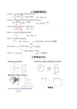 圆周运动公式及其在匀速圆周运动中的应用